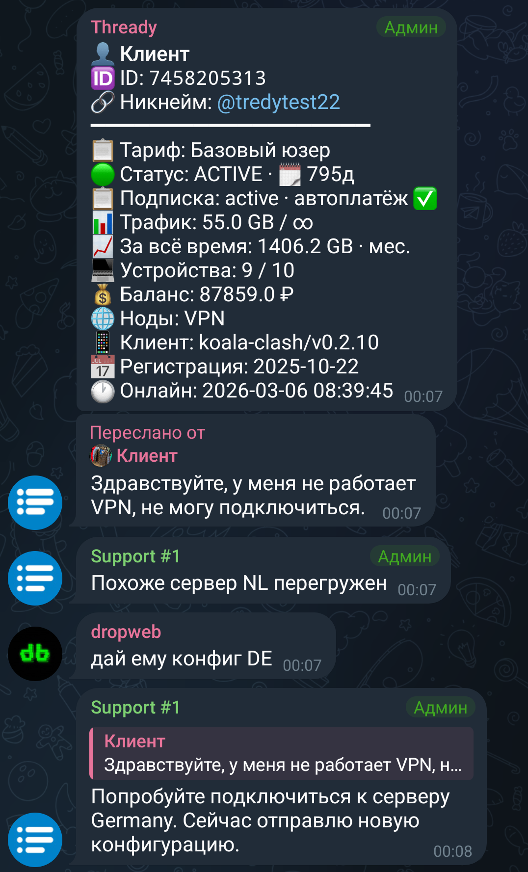 Группа поддержки с автоматическими форум-топиками Thready